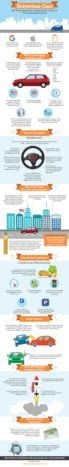driverless-cars-infographic