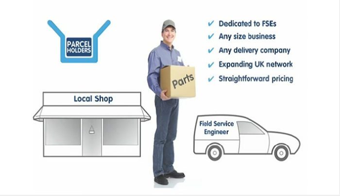 All about: Parcel Holders... 